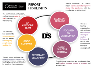 What Makes Doig+Smith a Platinum Accredited IIP Organisation